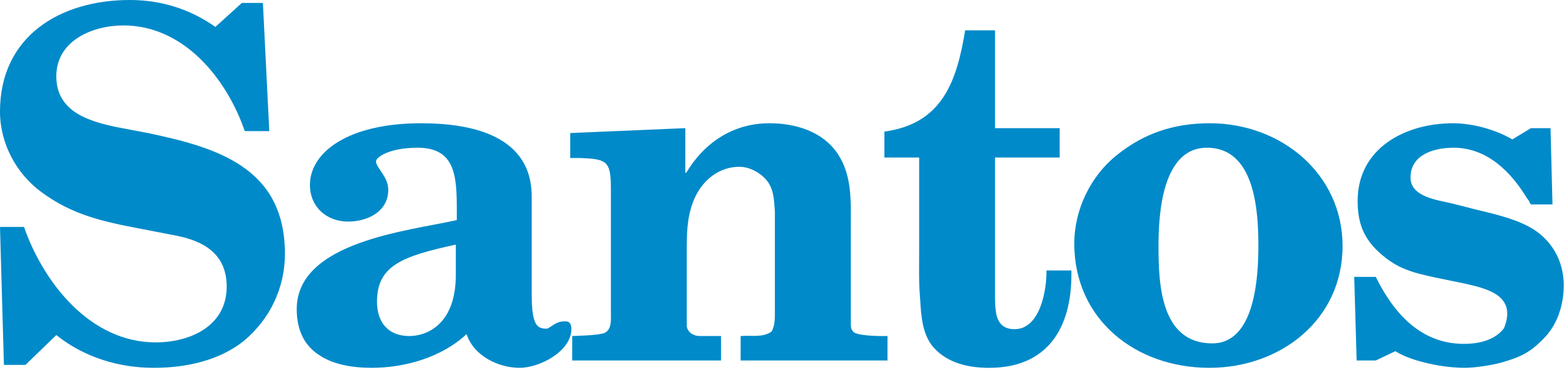 Santos Limited Corporate Logo - Skin Patrol